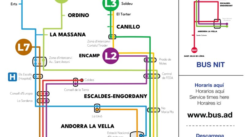 Coneix les novetats del bus