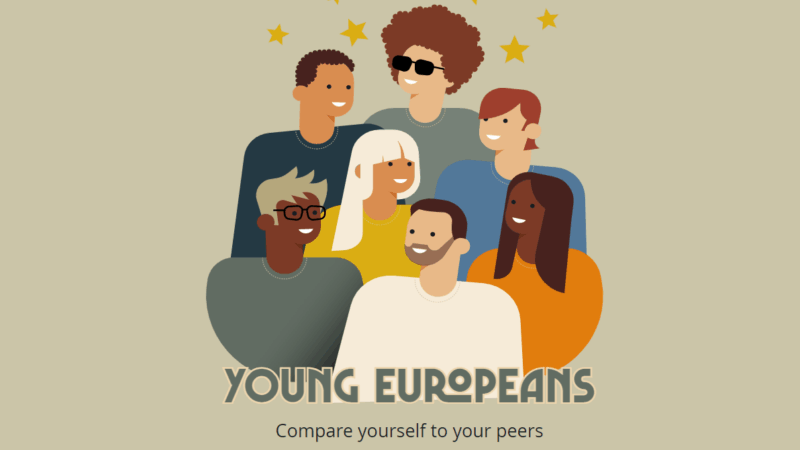 El 90% dels joves europeus es veuen en bona forma